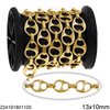 Stainless Steel Anchor Chain