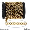Stainless Steel Rolo Chain 2-10mm