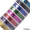 Metal Wire 0.25-0.8mm