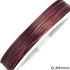 Stainless Steel Wire Naylon Coated 0.45mm