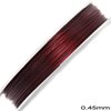 Stainless Steel Wire Naylon Coated 0.45mm