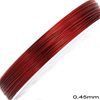 Stainless Steel Wire Naylon Coated 0.45mm