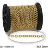 Stainless Steel Oval Textured Link Chain Flat Wire Soldered 3x2.6mm 