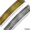 Stainless Steel Wire Naylon Coated 0.6mm